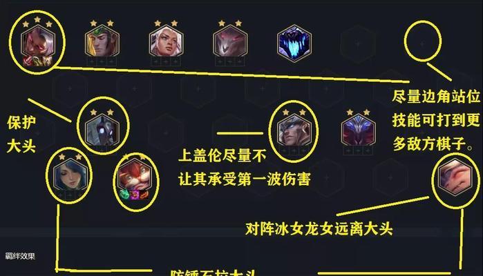 云顶之弈S8激光艾希阵容搭配攻略（站位技巧、装备选择、升级路线详解）
