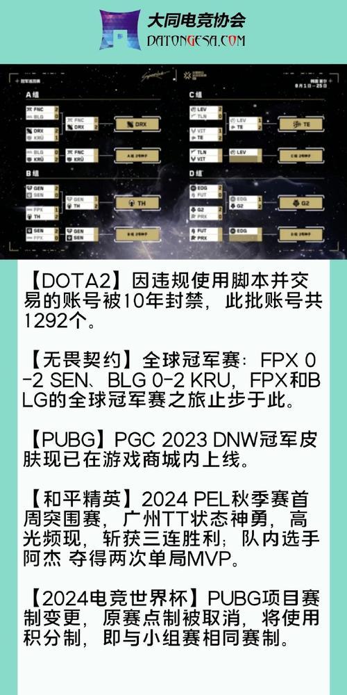 《绝地求生历届PCS赛事皮肤盘点》（全面回顾多款限定皮肤，精选赛事亮点）