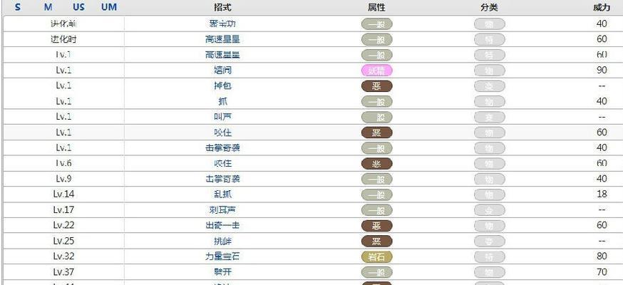 《剑客物语技能介绍攻略》（了解剑客物语中各种技能的使用方法与技巧）