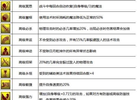 《梦幻西游9攻略技能大全》（各职业技能解析详细攻略，带你畅玩梦幻西游9！）