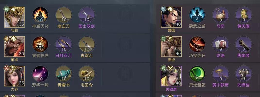 董卓开荒技能搭配攻略大全（一键扫荡、资源收集、强力推图，董卓带你开荒无压力）