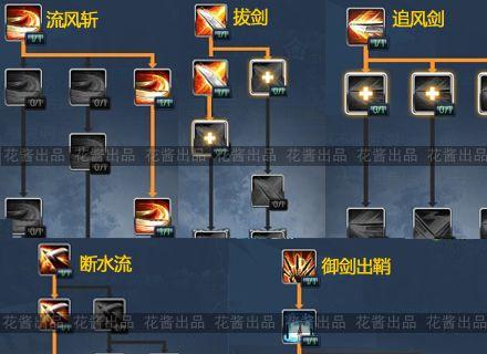 记忆技能升级攻略图纸大全（提高记忆能力的关键方法与技巧）