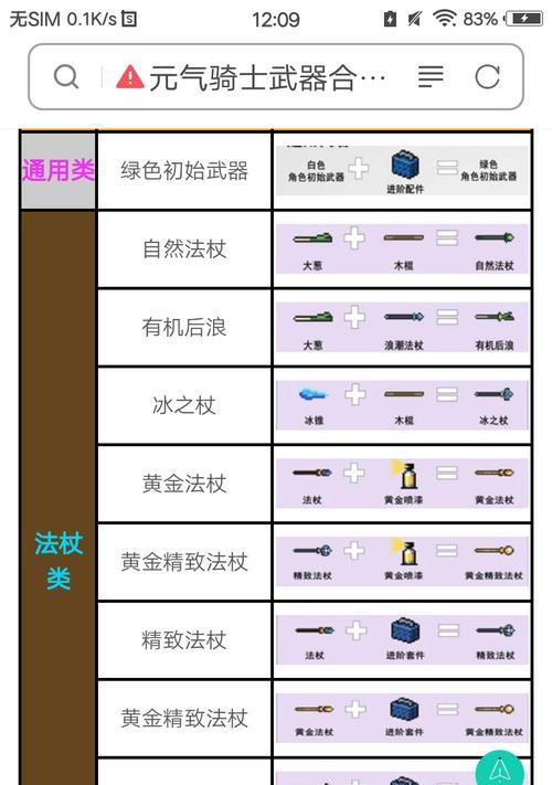 手游建造武器攻略大全（打造无敌装备，征战手游世界）
