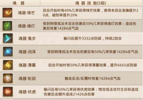 《问道手游修仙攻略》（从入门到高手，带你掌握修仙之道！）