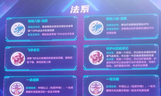 一刀不打突进攻略（突破技巧、装备选择与成长规划，助你登顶战斗之巅）