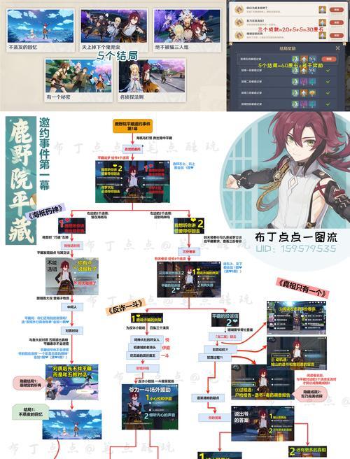 小米游戏中心原神攻略（跟随主角旅行，发现原神世界中的无限可能）