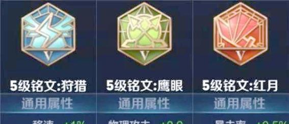 老夫子铭文出装攻略（老夫子铭文搭配、装备选择、加点思路一网打尽）
