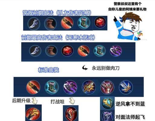 掌握赵子龙出装技巧，助你登顶王者宝座（掌握赵子龙出装技巧，助你登顶王者宝座）